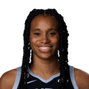 Brianna Turner Headshot