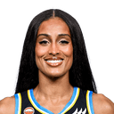 Skylar Diggins Headshot