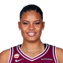 Nyara Sabally Headshot